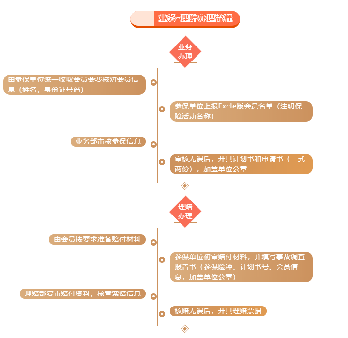 微信截图_20200525224200 微信截图_20200525224200